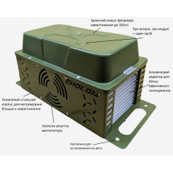 Засіб РЕБ "UDAV" - "ШОЛОМ" - 2380МГц-2700МГц - 200Вт - К - 12/24В - А